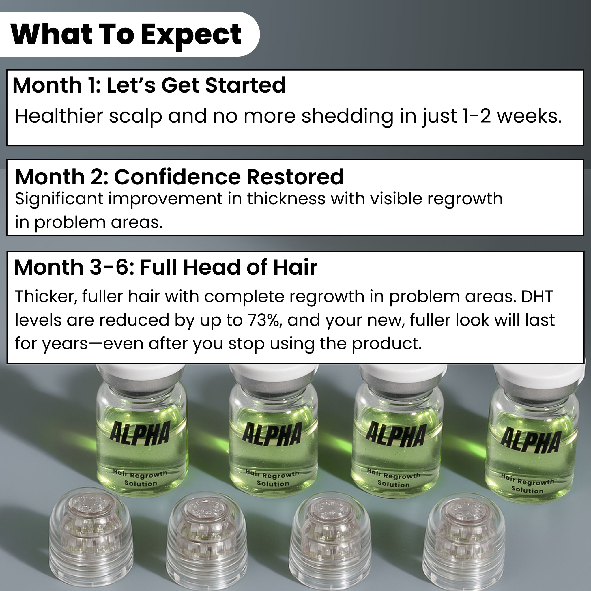 AlphaVance™ Hair Regrowth System